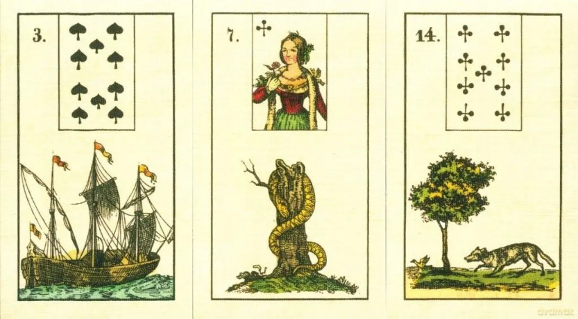 Karty Old Lenormand Alexander Glück [KARTY]