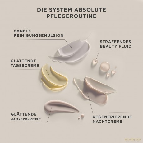 Annemarie Bśrlind - System Absolute Beauty Fluid 50 ml [KOMSETYKI]