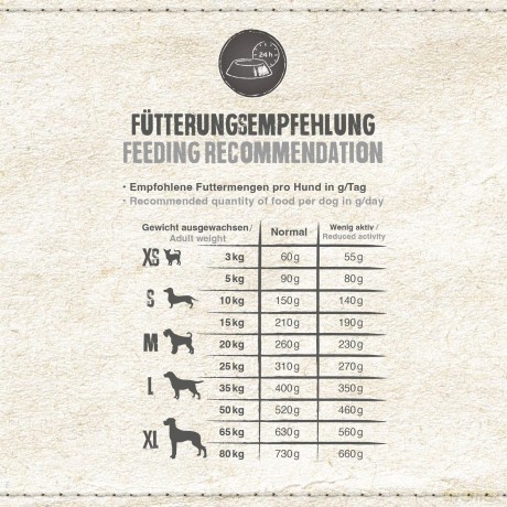 Karma sucha z koniną Belcando - Adult GF Horse - 12.5kg