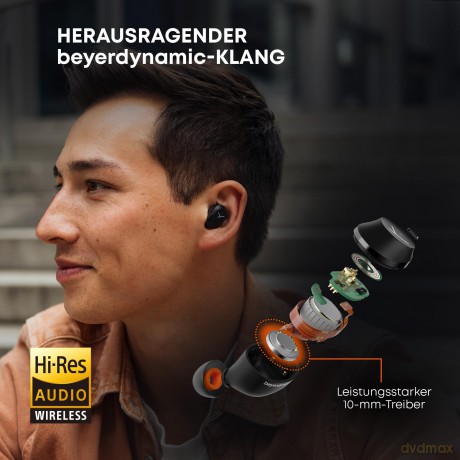 Beyerdynamic - AMIRON 300 TWS Audiophile earbuds