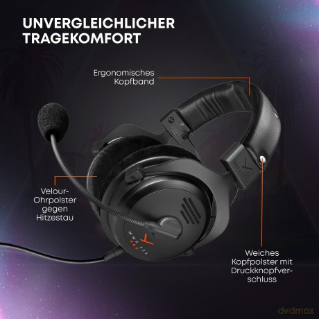 Beyerdynamic - MMX 330 PRO black Wired gaming headset