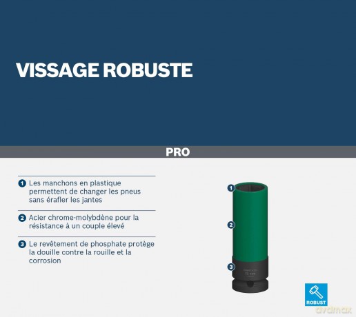 Bosch PRO Impact Socket Set, PET Covers, 1/2, Extra-Deep, 3 pcs (2608003033)