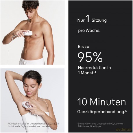 Braun - Smart IPL Skin I-Expert PL7147