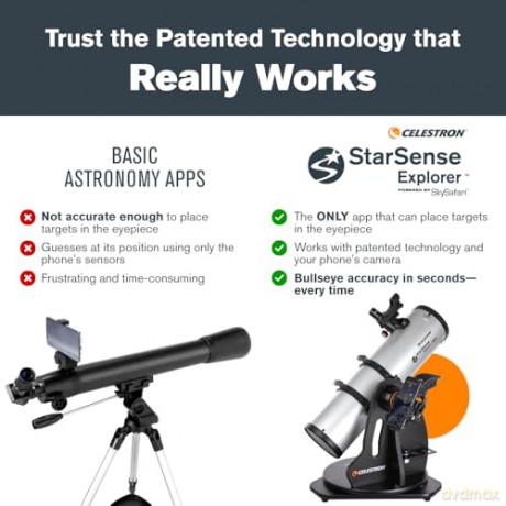 Celestron - StarSense Explorer 130mm Dobsonian