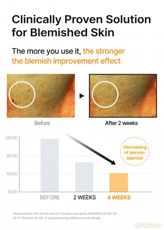 Celimax - Pore + Dark Spot Brightening Serum - 30 ml [KOMSETYKI]