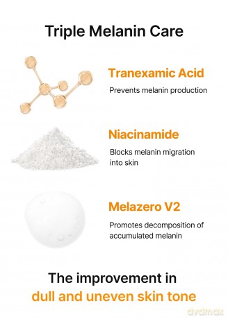 Celimax - Pore + Dark Spot Brightening Serum - 30 ml [KOMSETYKI]