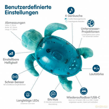 Cloud B - Tranquil Turtle - Aqua