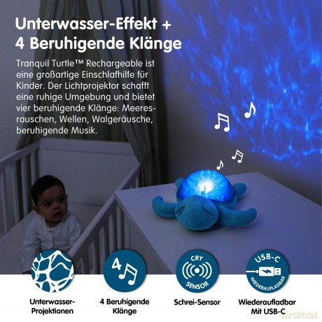 Cloud B - Tranquil Turtle - Aqua