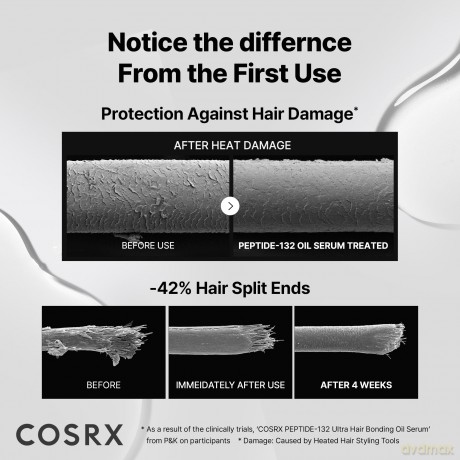 Cosrx - PEPTIDE 132 Bonding Oil Serum - 28 ml