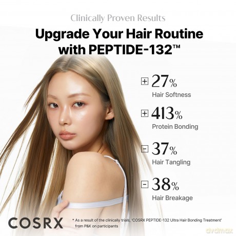Cosrx - Peptide 132 Bonding Treatment - 120 ml