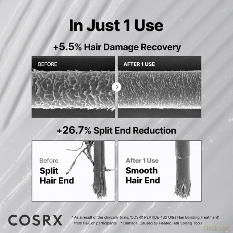 Cosrx - Peptide 132 Bonding Treatment - 120 ml