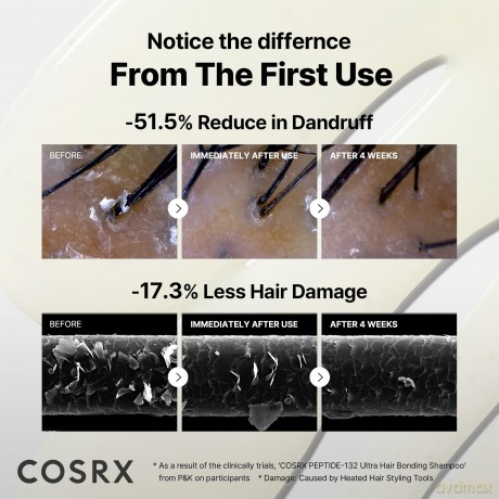 Cosrx - PEPTIDE 132 Ultra Bonding Shampoo - 200 ml