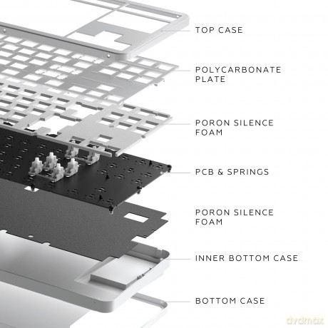Dark Project - ALU87 Fuji V2 ALU- Mechanical Gaming Keyboard (ISO)