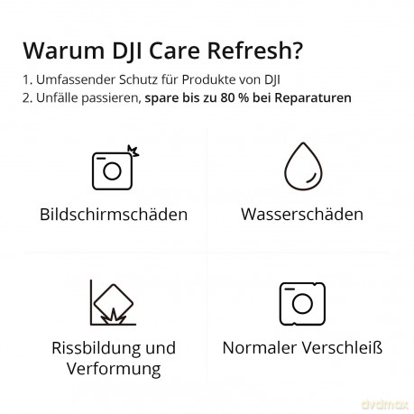 DJI - Card DJI Care Refresh 1-Year Plan (Osmo Action 6) EU