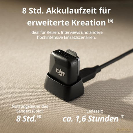 DJI - Mic Mini Transmitter - Arctic White