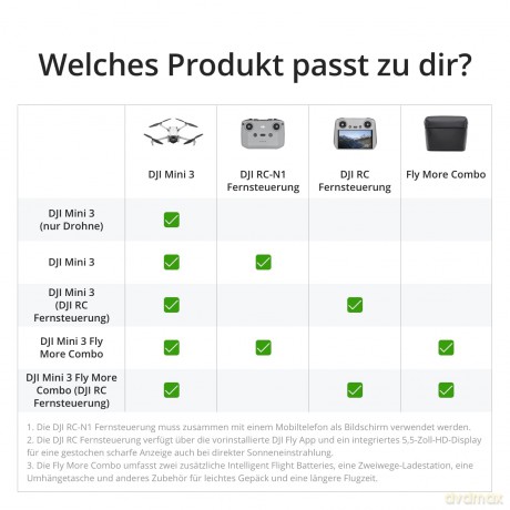 DJI - Mini 3 (DJI RC) - Drone