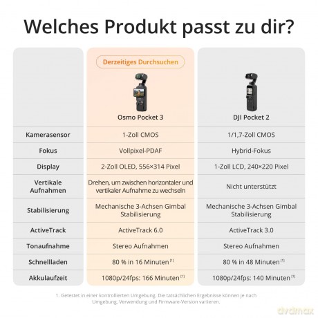 DJI - Osmo Pocket 3