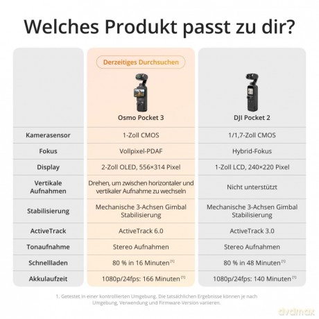 DJI - Osmo Pocket 3 Creator Combo