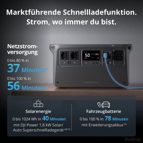 DJI - POWER 1000v2