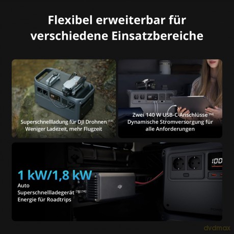 DJI - POWER 1000v2