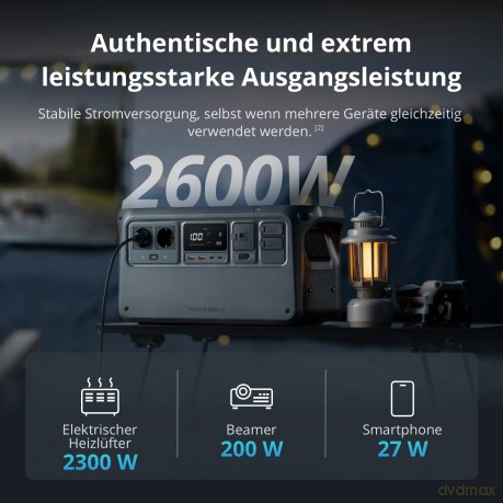 DJI - POWER 1000v2