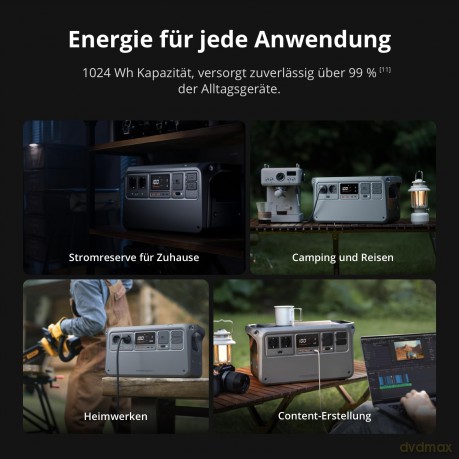 DJI - POWER 1000v2