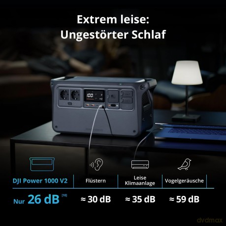 DJI - POWER 1000v2