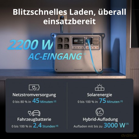 DJI POWER 2000 - Portable Power Station 2048Wh
