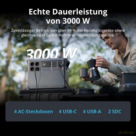 DJI POWER 2000 - Portable Power Station 2048Wh