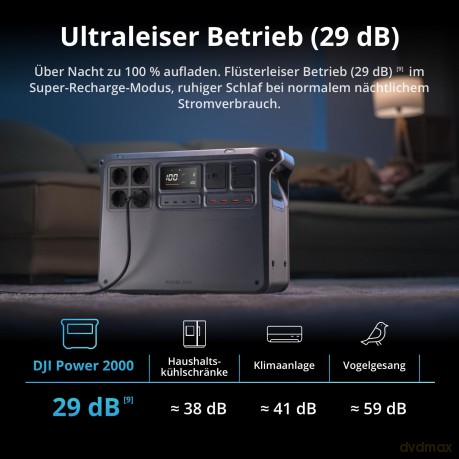 DJI POWER 2000 - Portable Power Station 2048Wh