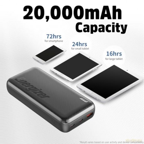 Energizer - 20K high capacity fast charging power bank - 20000mAh - Black