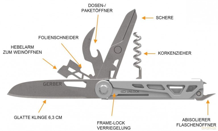Gerber ArmBar Cork Onyx 4L