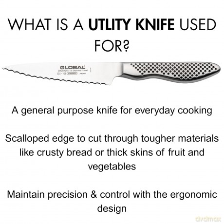 Global - GS-108/SC 12cm Utility Scalloped Blade