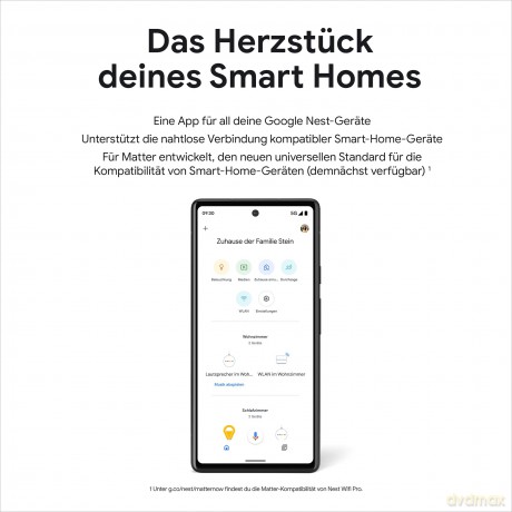 Google - Nest WiFi Pro Wireless Router