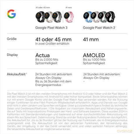 Google - Pixel Watch 3 41mm 4G Matte Black