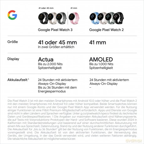 Google - Pixel Watch 3 45mm 4G Polished Silver/Porcelain
