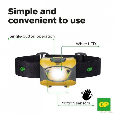 GP - CH46 Discovery Headlamp 300LM