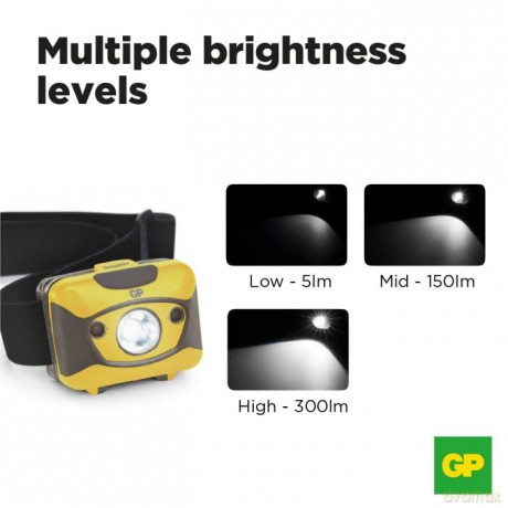 GP - CH46 Discovery Headlamp 300LM