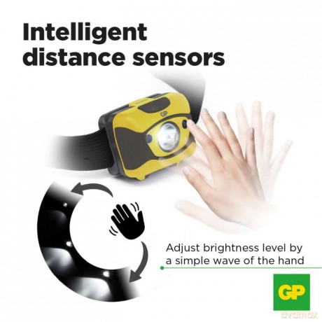 GP - CH46 Discovery Headlamp 300LM