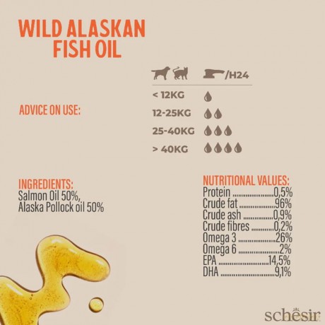 Olej dla psa i kota Grizzly - Schesir Grizzly Wild Alaskan salmon oil 500ml