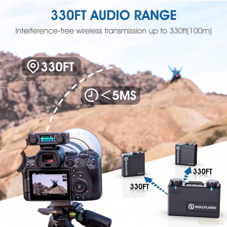 Hollyland - Lark 150 Wireless Microphone Transmitter