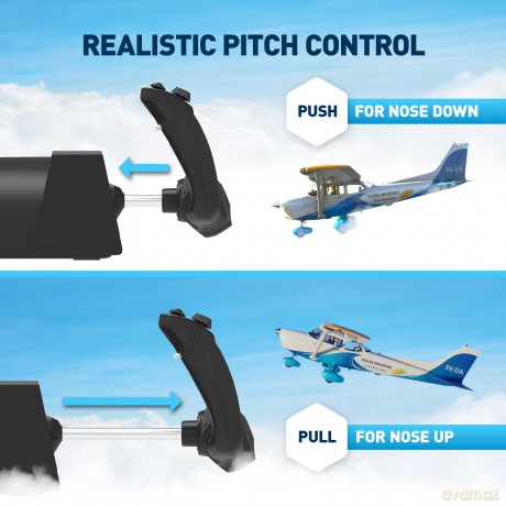 HONEYCOMB - ALPHA FLIGHT CONTROLS LITE