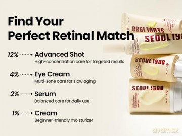 KSECRET - SEOUL 1988 Eye Cream: Retinal Liposome 4% + Fermented Bean [KOMSETYKI]