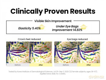 KSECRET - SEOUL 1988 Eye Cream: Retinal Liposome 4% + Fermented Bean [KOMSETYKI]