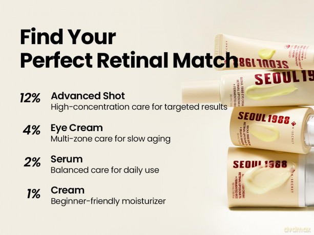KSECRET - SEOUL 1988 Serum: Retinal Liposome 2% + Black Ginseng - 30 ml [KOMSETYKI]