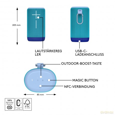 Logitech - Ultimate Ears EVERBOOM