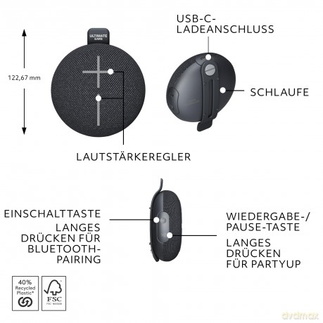 Logitech - Ultimate Ears MINIROLL