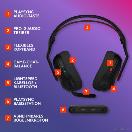 Logitech G - A20X Headset
