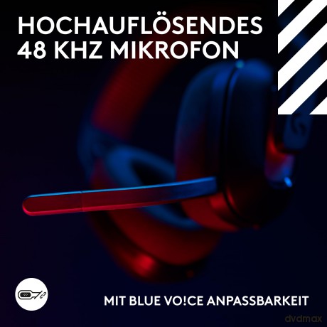 Logitech G - A20X Headset
