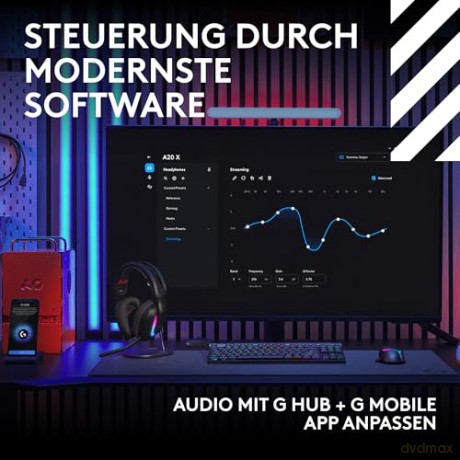 Logitech G - A20X Headset